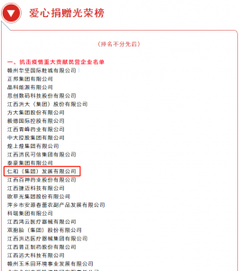 仁和集團(tuán)榮獲江西抗擊疫情重大貢獻(xiàn)企業(yè)榮譽(yù)